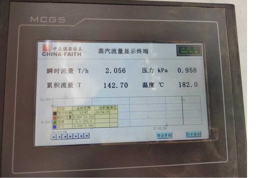 花花牛丨河南花花牛乳業(yè)集團(tuán)鄭州分公司“集中供熱”項(xiàng)目成功投產(chǎn)！