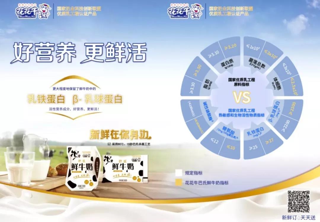 花花牛輕覺上市暨優(yōu)質(zhì)乳工程認(rèn)證發(fā)布會，盛大啟幕！